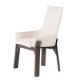 RAPHAELO - SILLA